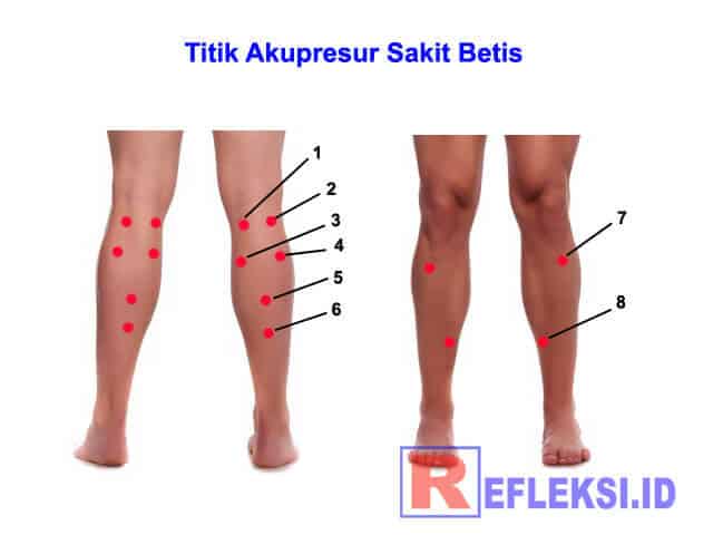 Titik Pijat Akupresur Untuk Meredakan Sakit Betis